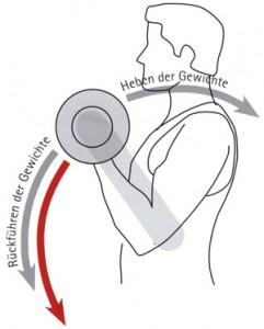 Bildquelle: Extrafit Infobroschüre